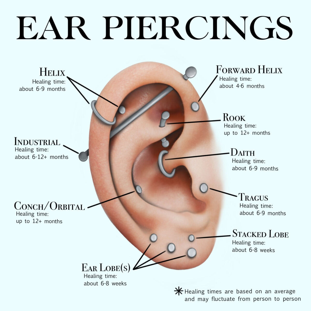 Ear Piercings